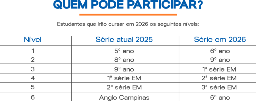 Agrupar 9